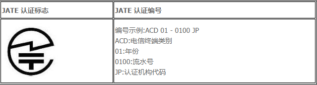 日本JATA认证
