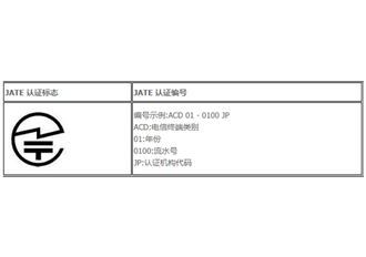 日本JATA认证